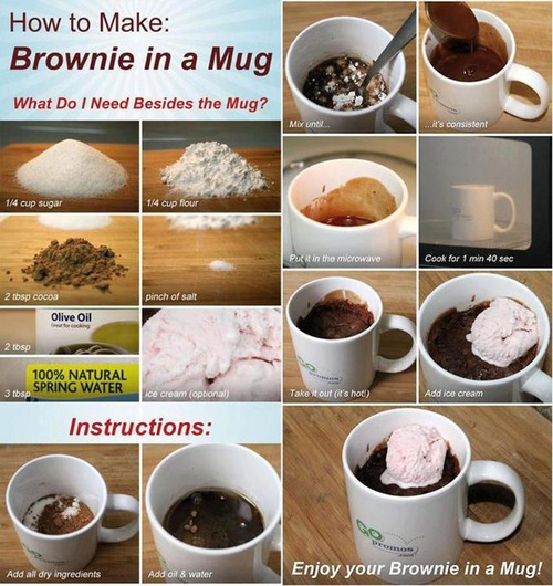 Brownie in a Mug!